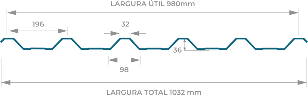 Especificação Telha TP40